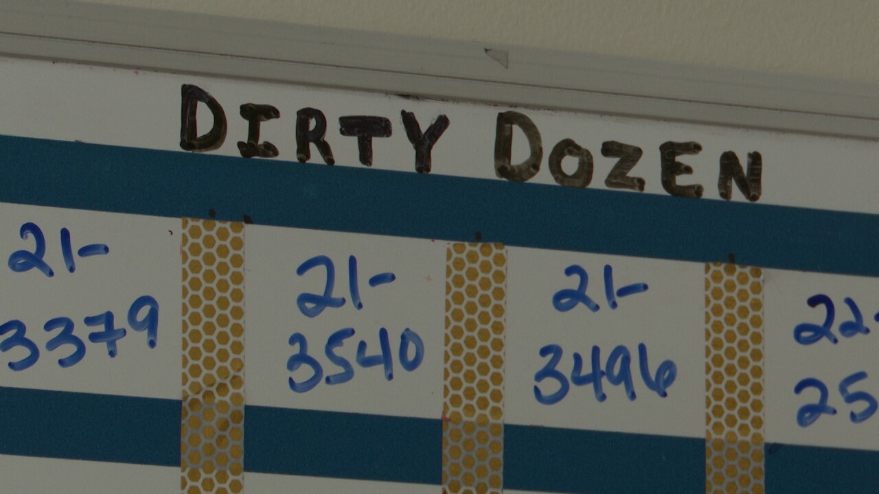 Dirty Dozen Billings