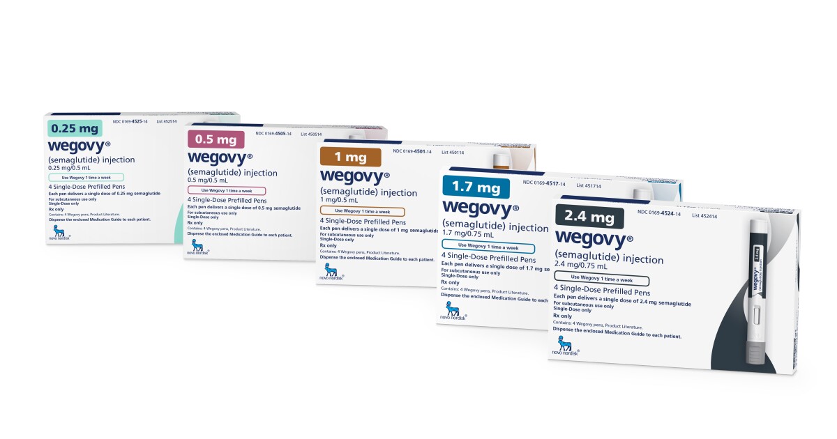 Drugs and surgery should be used earlier to treat obese kids, per new guidelines
