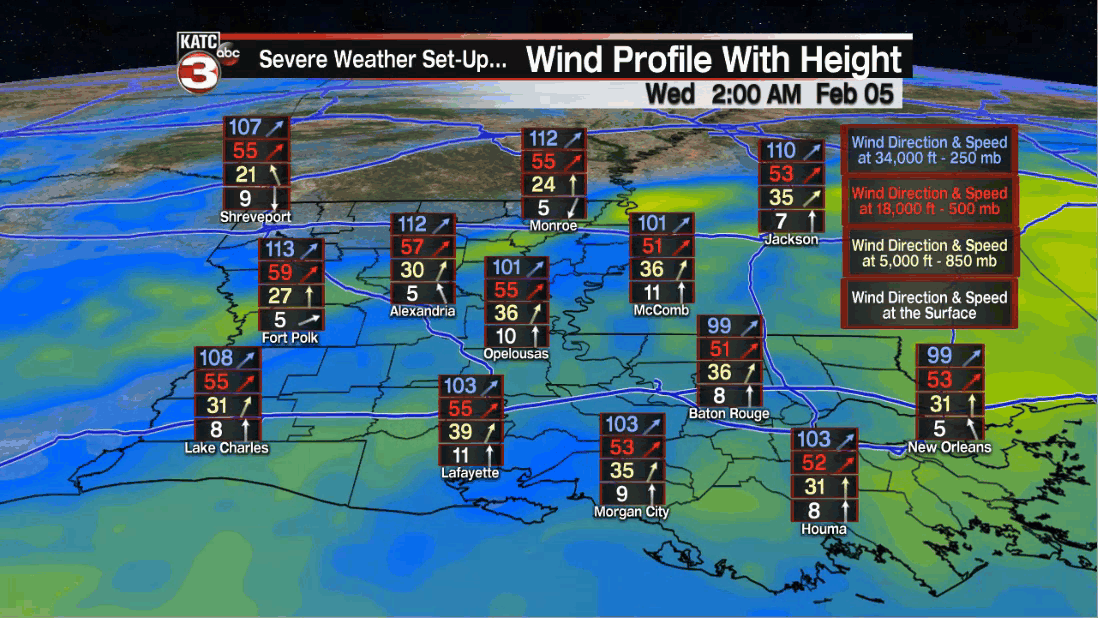 Wind Profile.gif