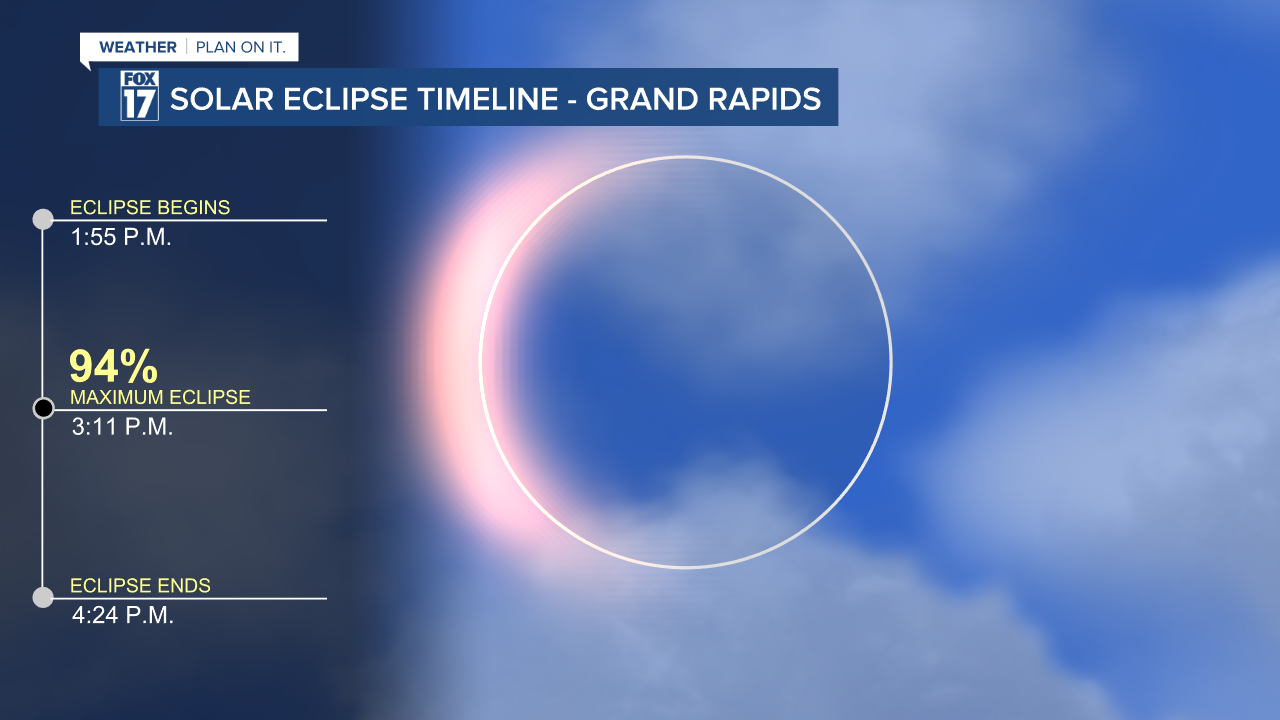 SOLAR ECLIPSE - GRAND RAPIDS.png