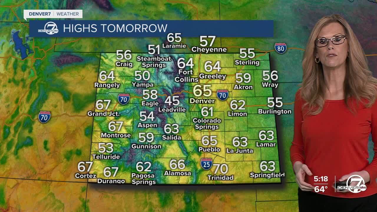 Highs on Sunday