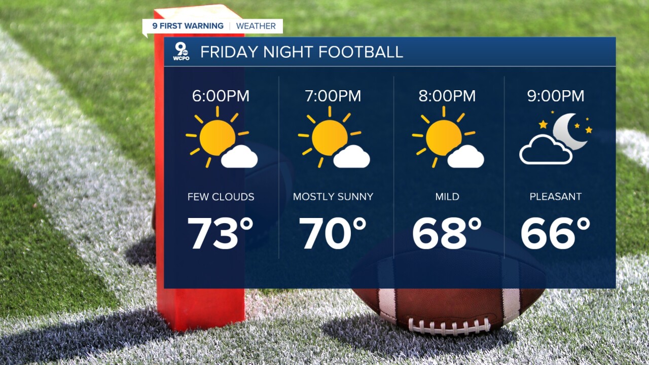 Friday night football