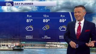 Forecast: Scattered showers and storms, plenty humid too. 