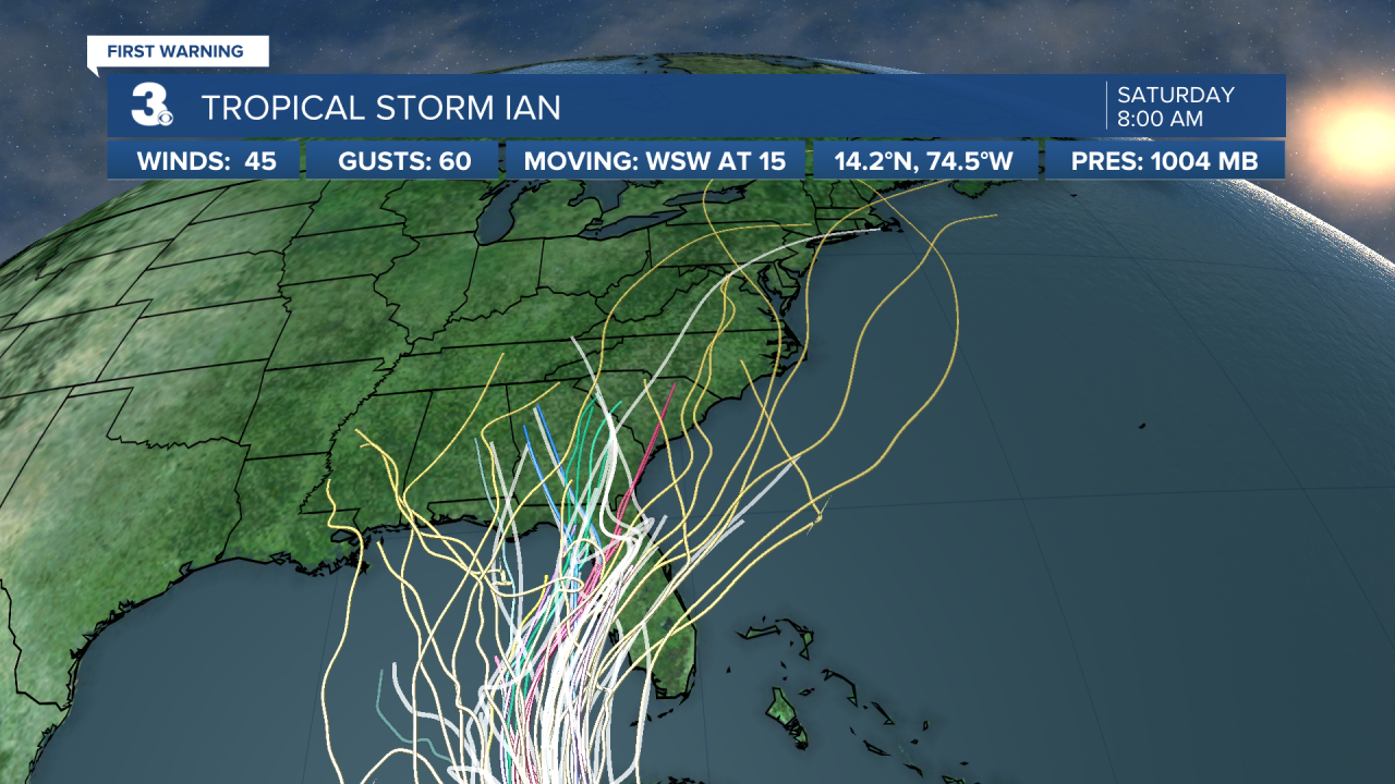 Hurricane Stats Spaghetti.png