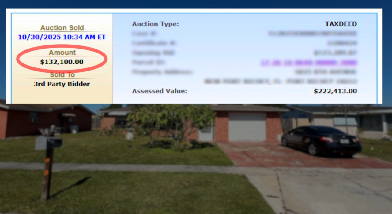 auction assessment.png