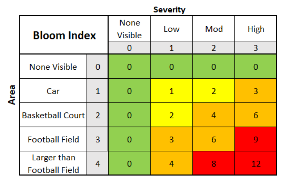 Screen Shot 2023-04-19 at 3.52.54 PM.png