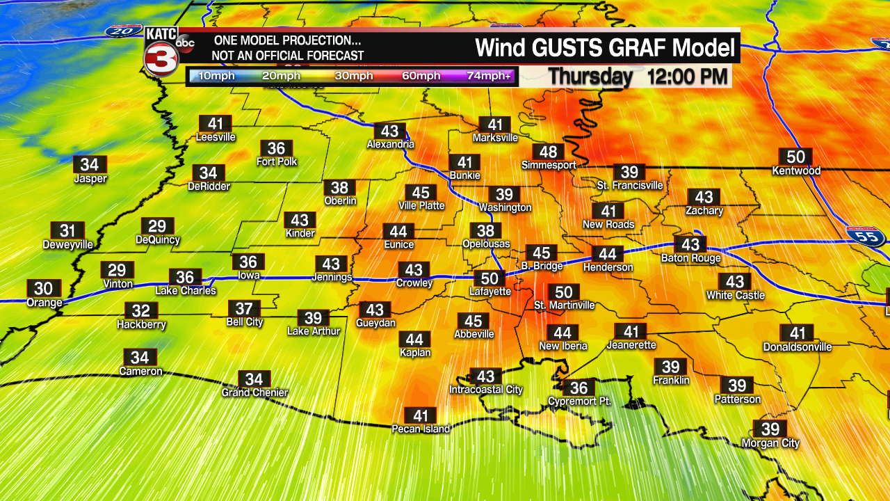 Acadiana Wind Gust GRAF.png