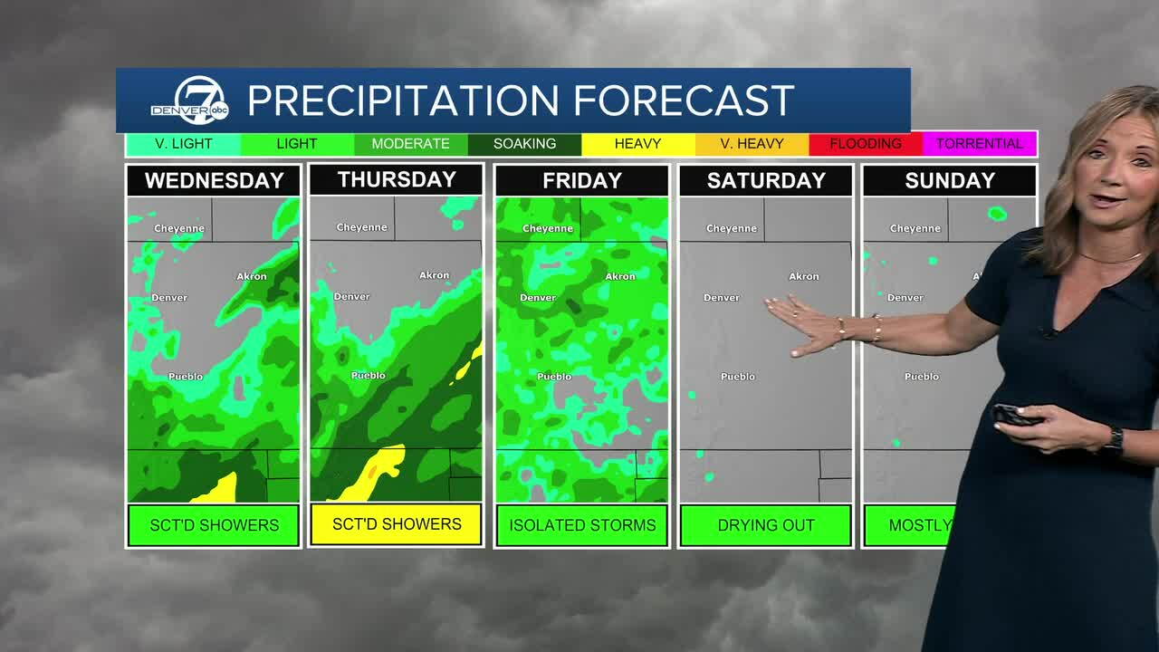 More 70s and showers along Colorado's Front Range 