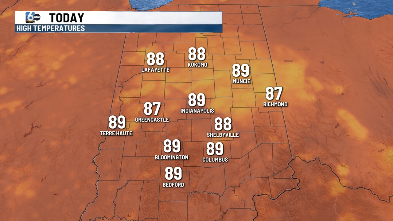RTV HIGHS.jpg
