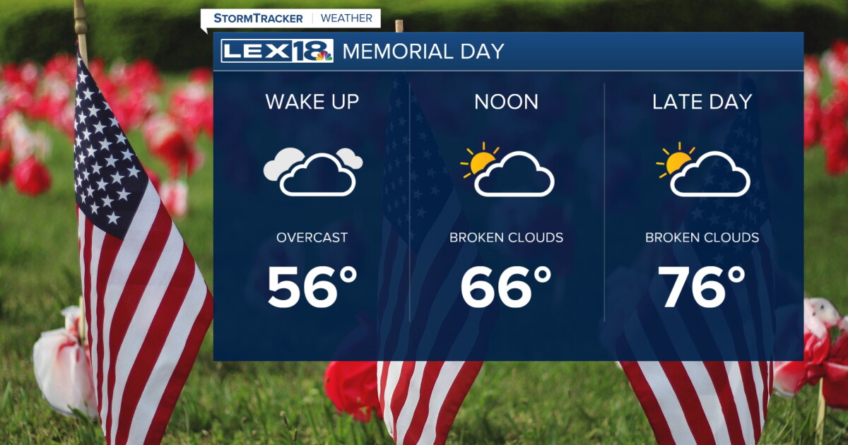Rain Backs Off Memorial Day