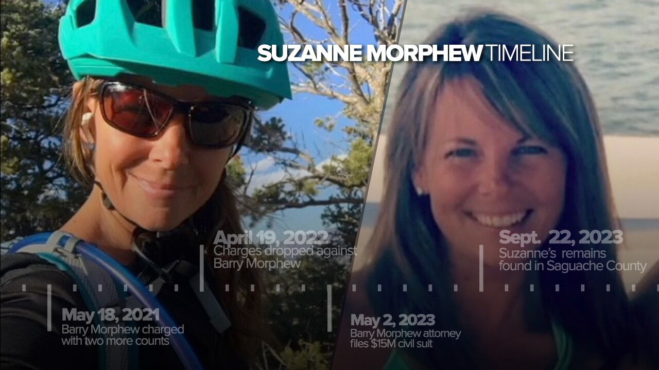 suzanne morphew timeline thumb.jpg