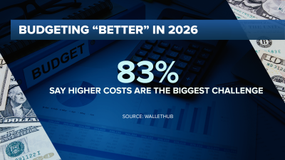 Budgeting better in 2026
