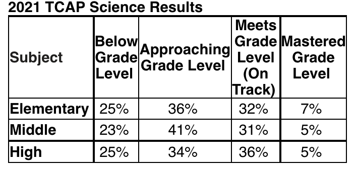 Screen Shot 2021-08-02 at 5.48.19 PM.png