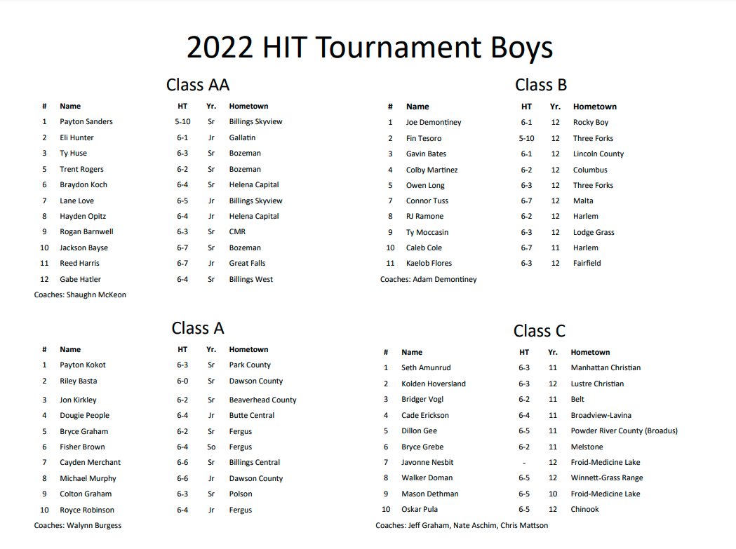 Screen Shot 2022-03-21 at 3.29.00 PM.png