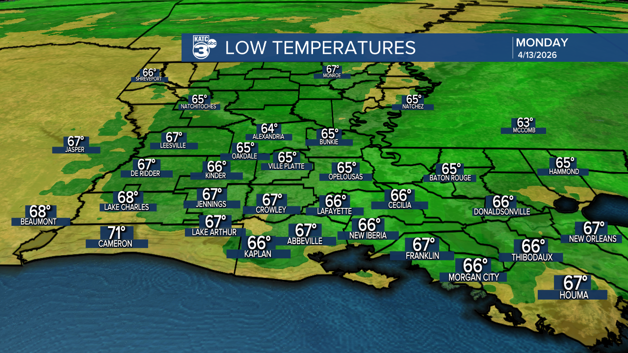 ICAST Lows Tonight.png