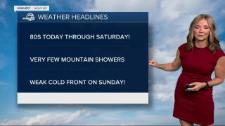 Toasty across Colorado this week!