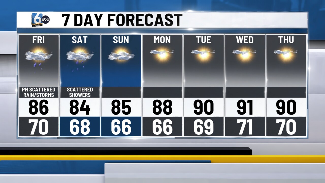 RTV 7DAY (16).jpg