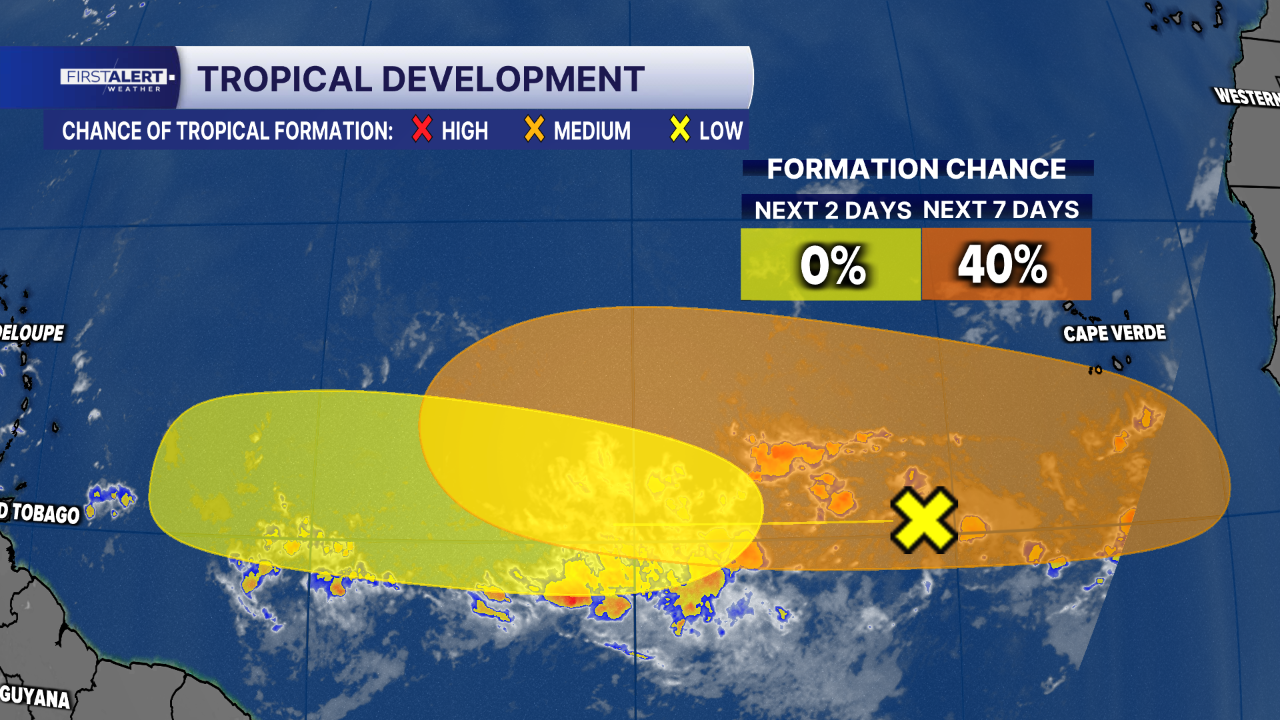 AUG 9 2026 Tropical Outlook-Auto.png