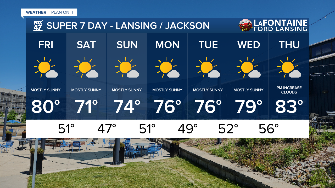 7-Day Forecast 05/29/26