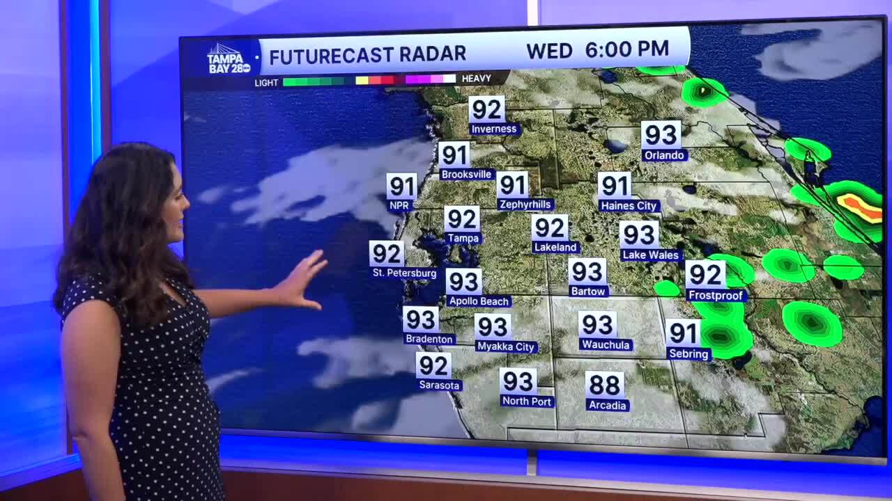 Forecast July 15, Midday