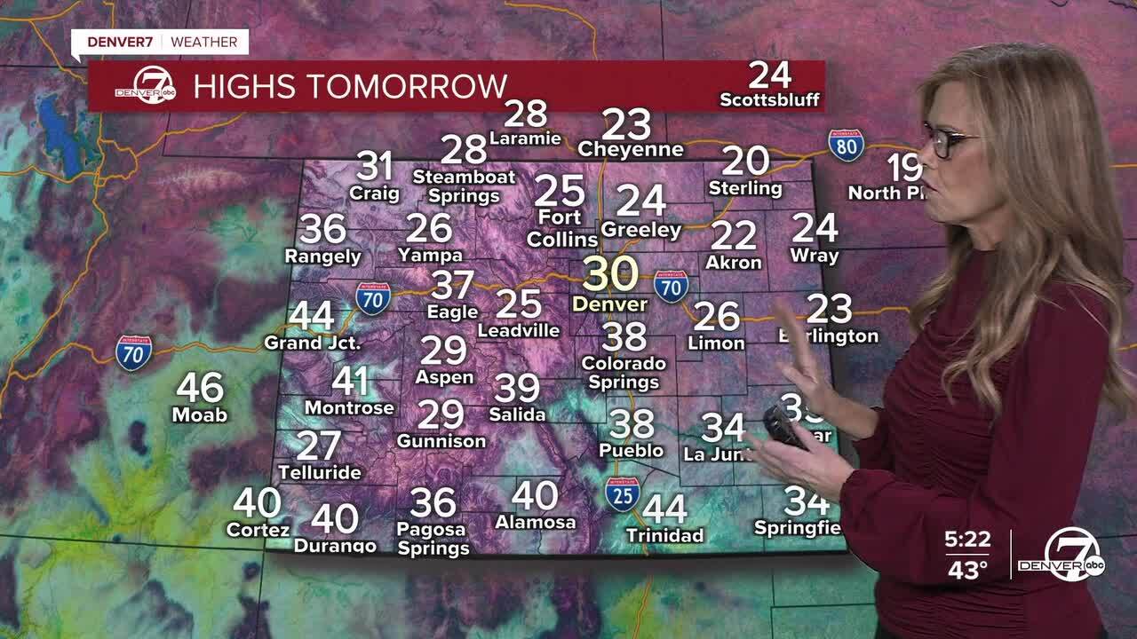 Highs tomorrow