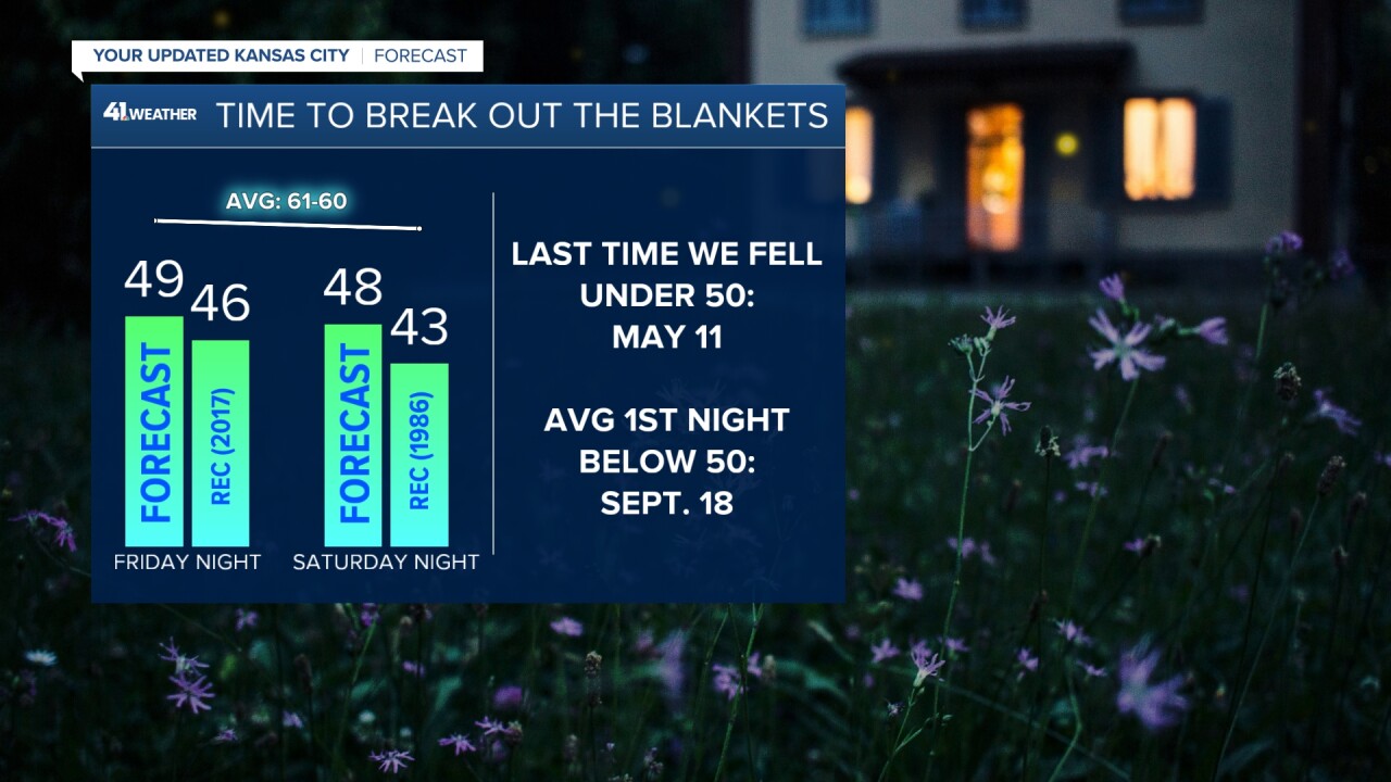 break out the blankets.jpg