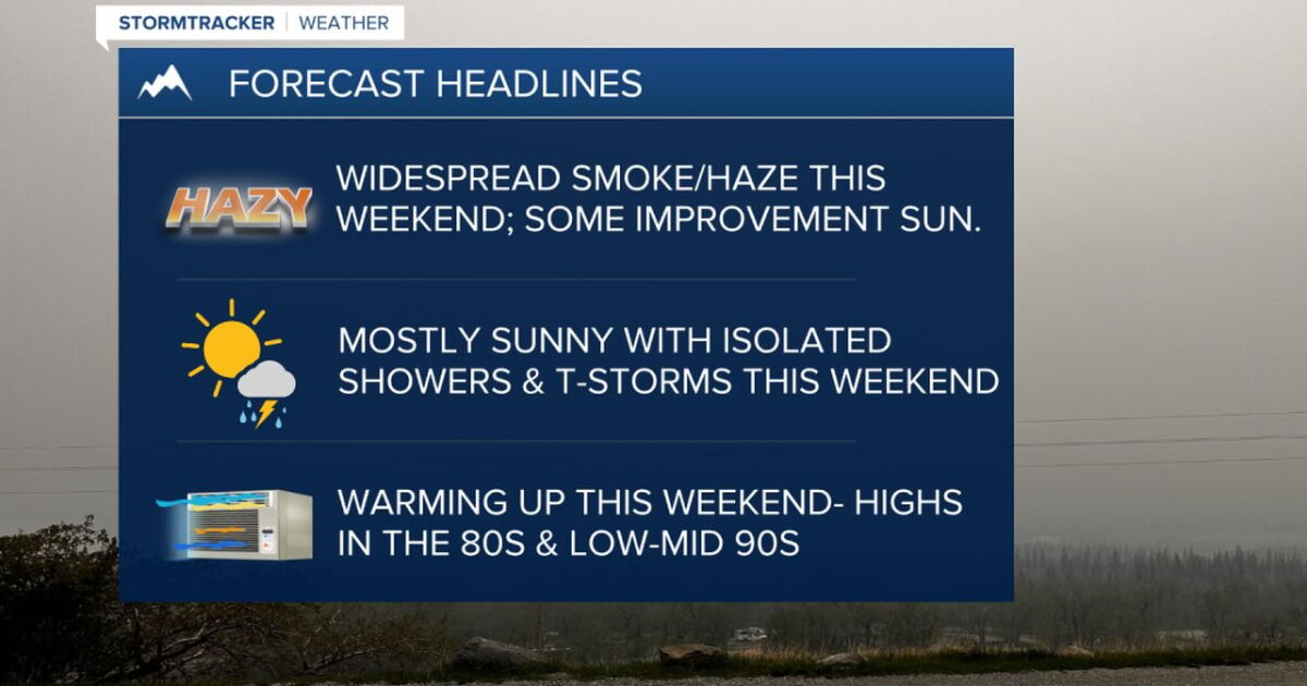 Smoky/hazy skies, poor air quality, and warming temperatures this weekend