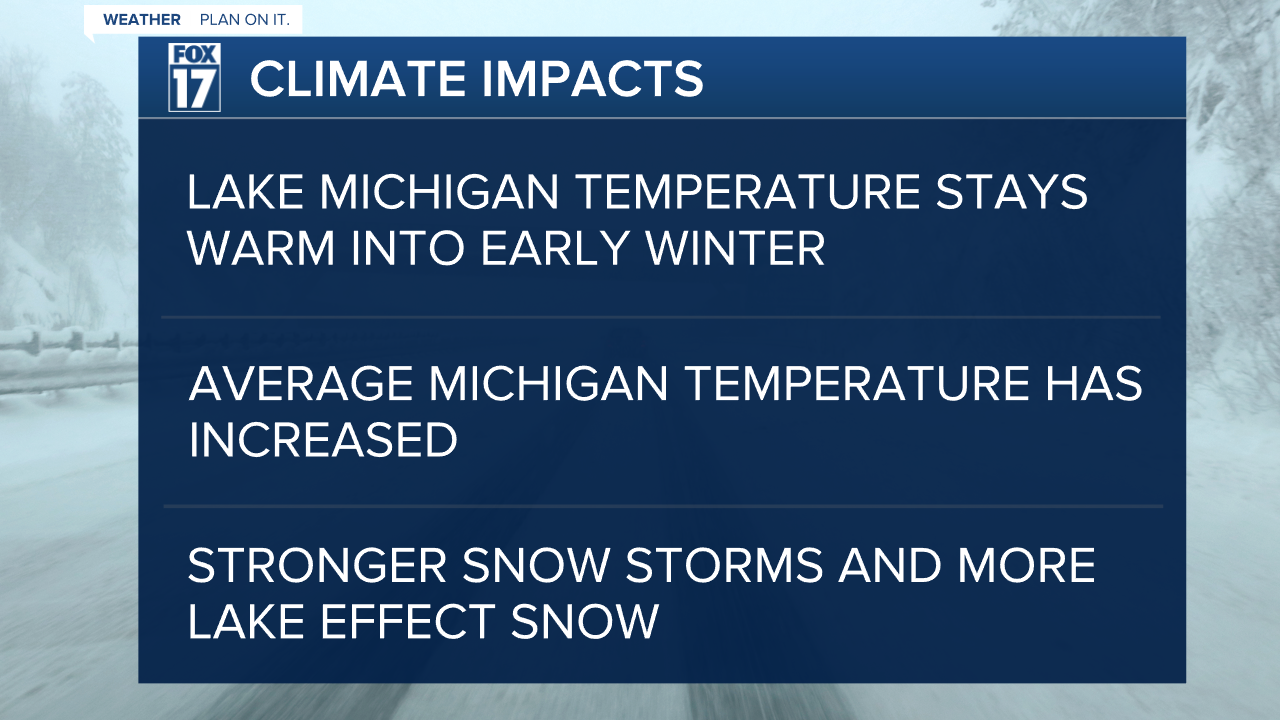 CLIMATE CHANGE GFX.png