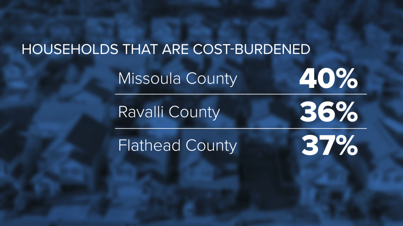 Households Cost Burdened GFX