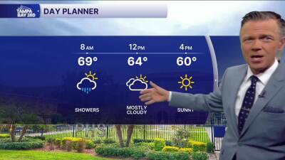 Forecast: Big cold front moves through today