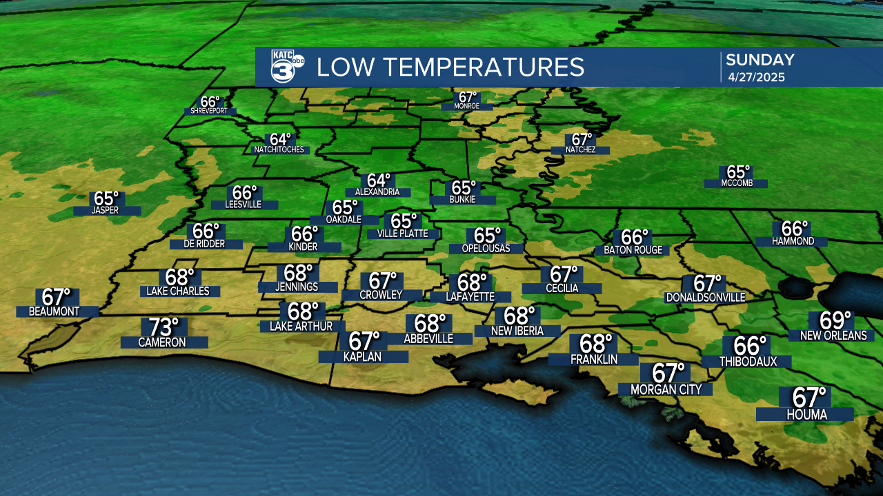 ICAST Lows Tonight.png
