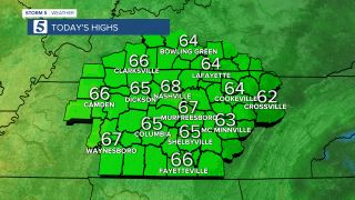 wx graphic