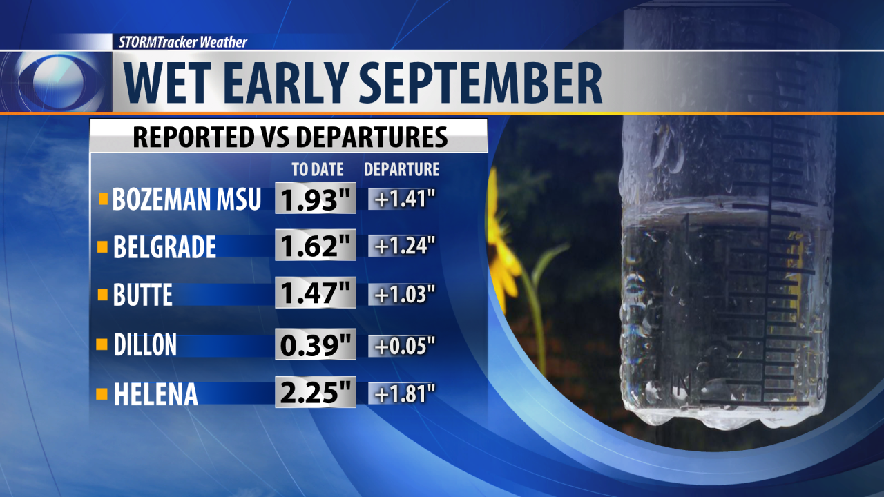 SEP12RAINREPORTS.png