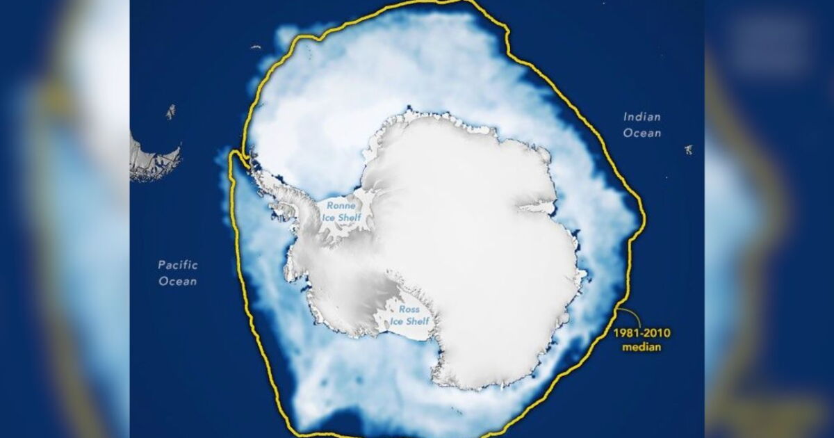 Antarctic sea ice reaches third-lowest winter peak on record