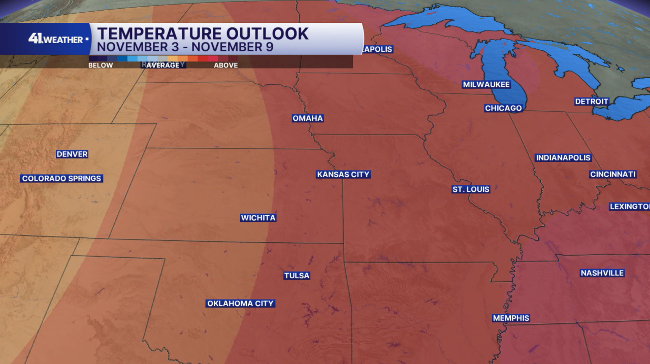Temperature Outlook