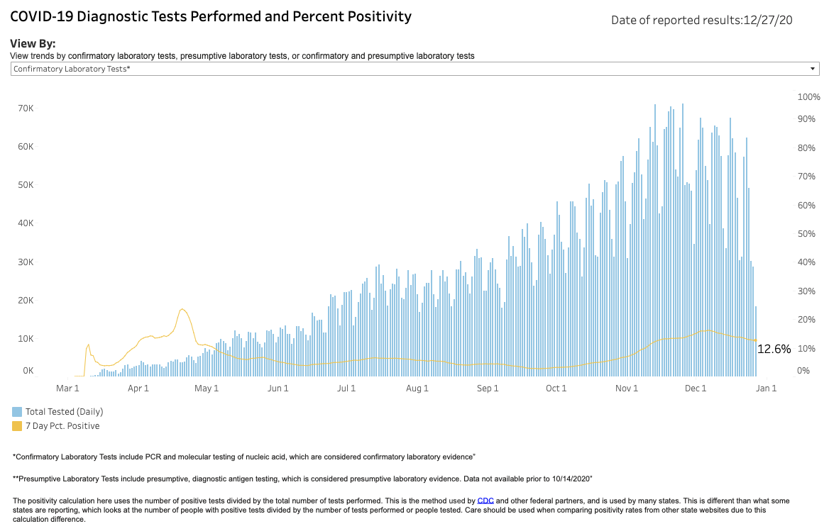Screen Shot 2020-12-29 at 2.46.58 PM.png