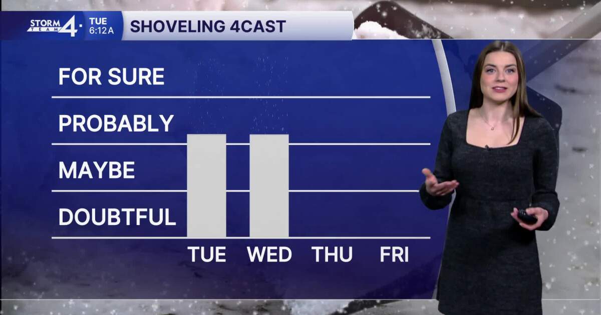 Southeast Wisconsin weather: Cold with snow showers
