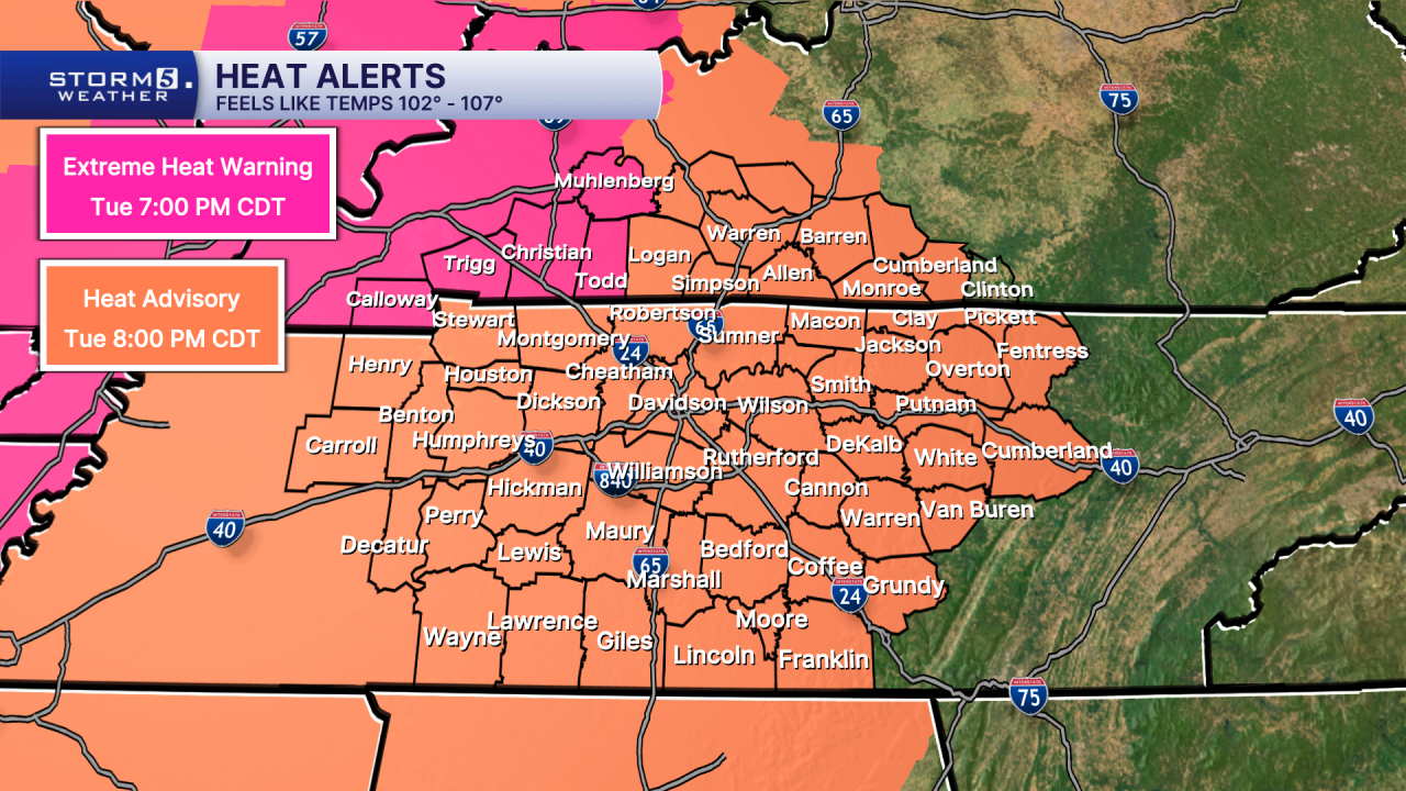 HEAT ALERTS.png