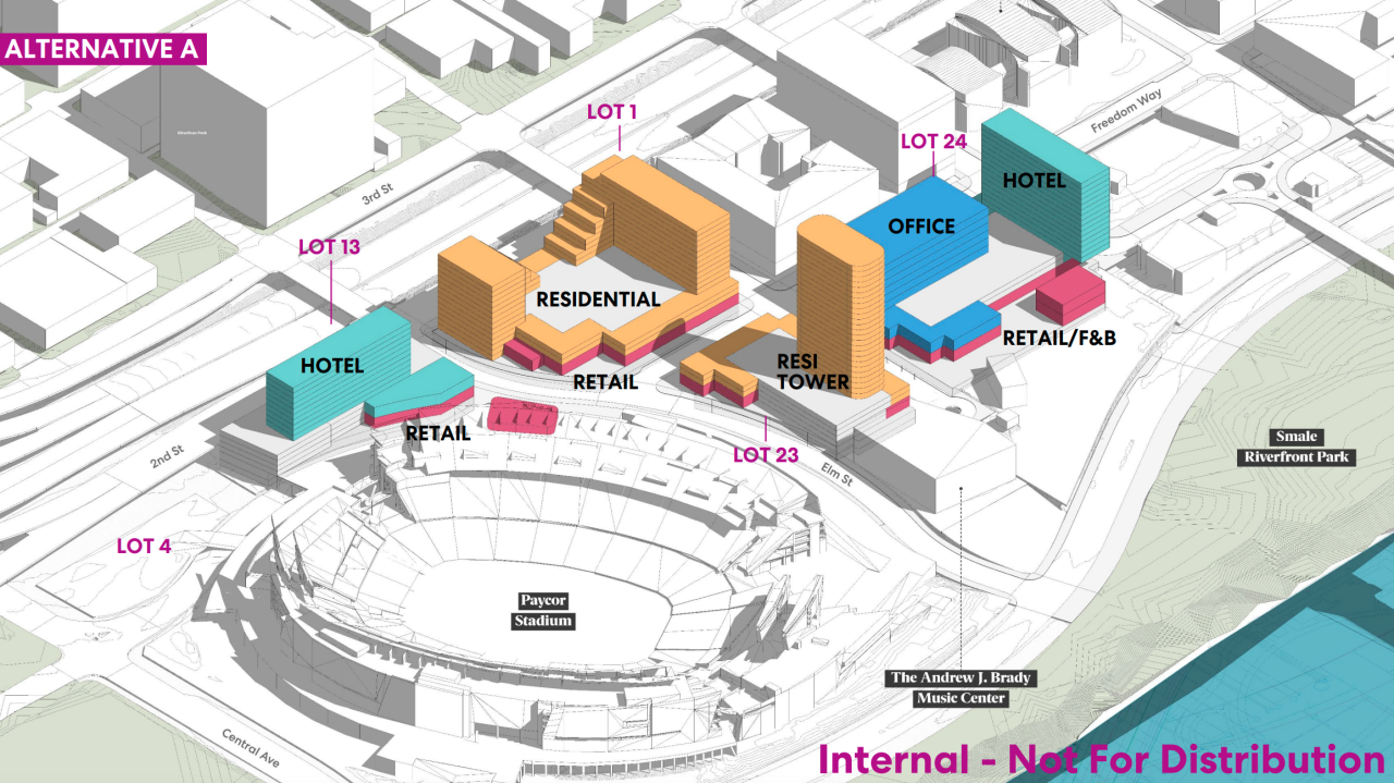 This image was discussed at a June 24, 2025, Banks Urban Design Steering Committee meeting, but is no longer being recommended, according to a county spokesperson.