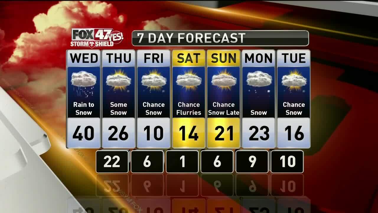 Brett's Forecast 1-22