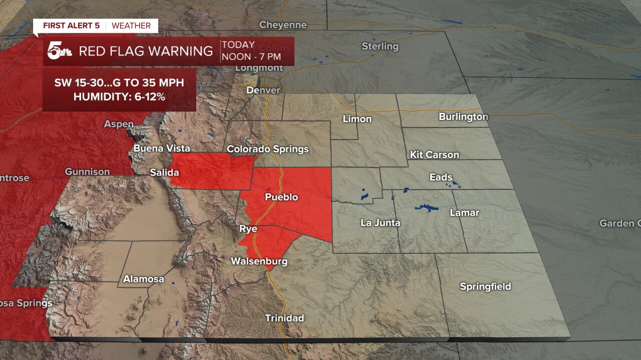 Red Flag Warning