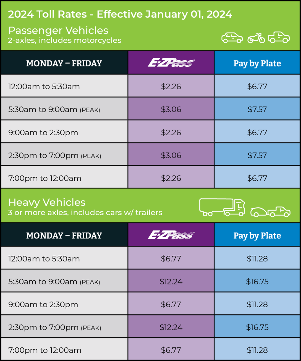 ERC 2024 Toll Rates_web_0.png