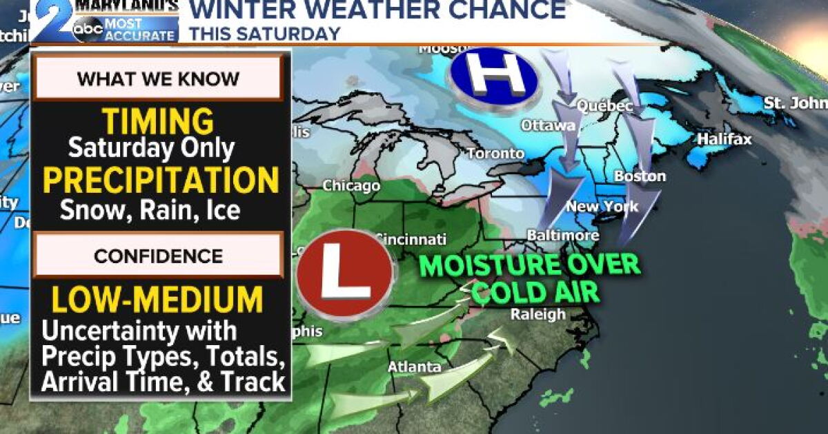 Winter returns with weekend snow and long term cold