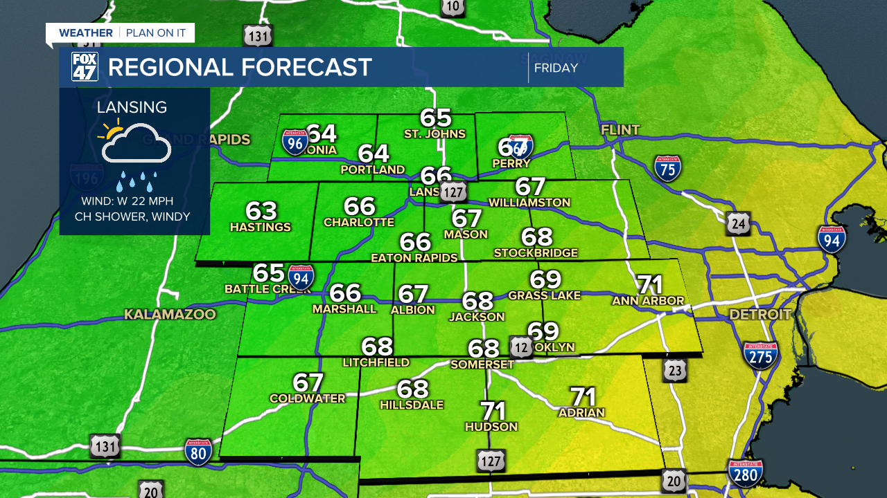 Regional Forecast