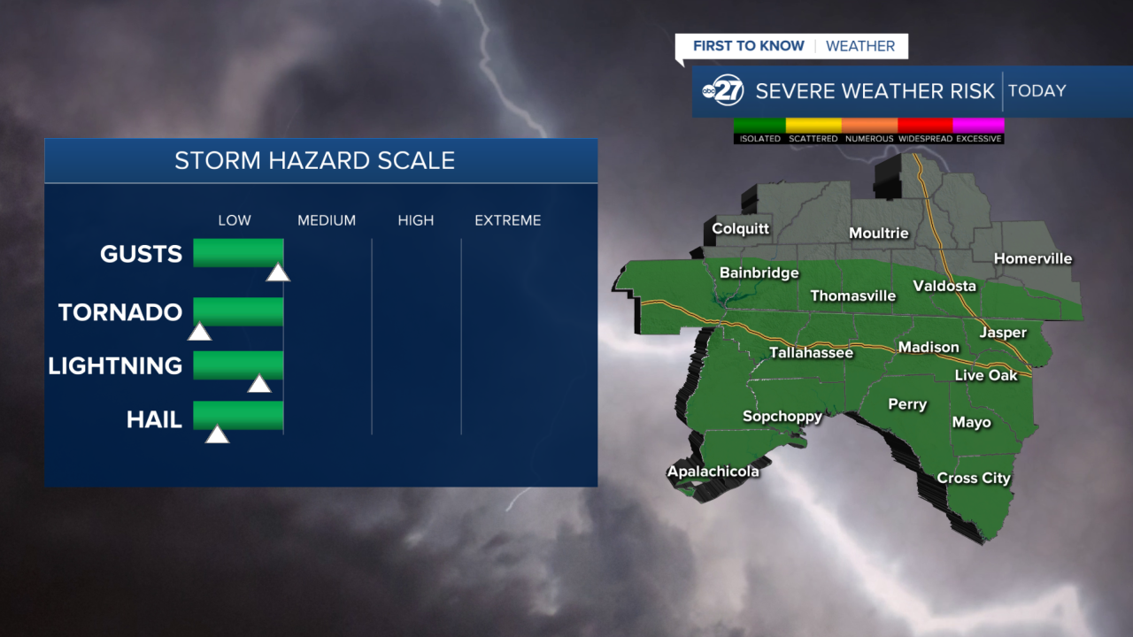 severe threat Friday