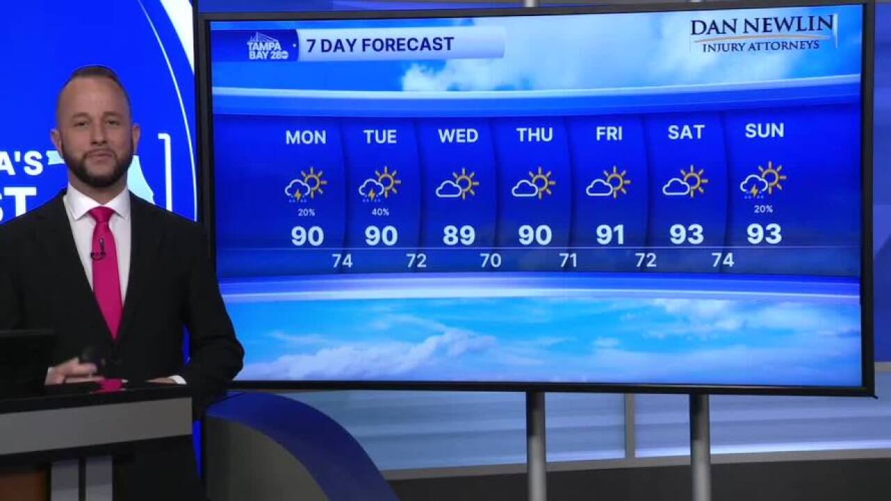 5.10 pm forecast