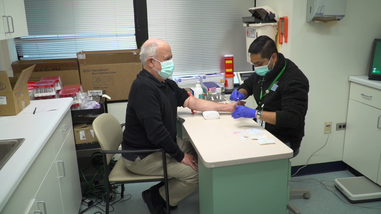 COVID Antibody Study