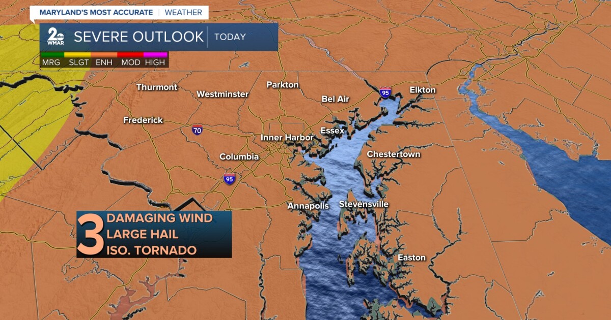 Hot, humid, and stormy today!