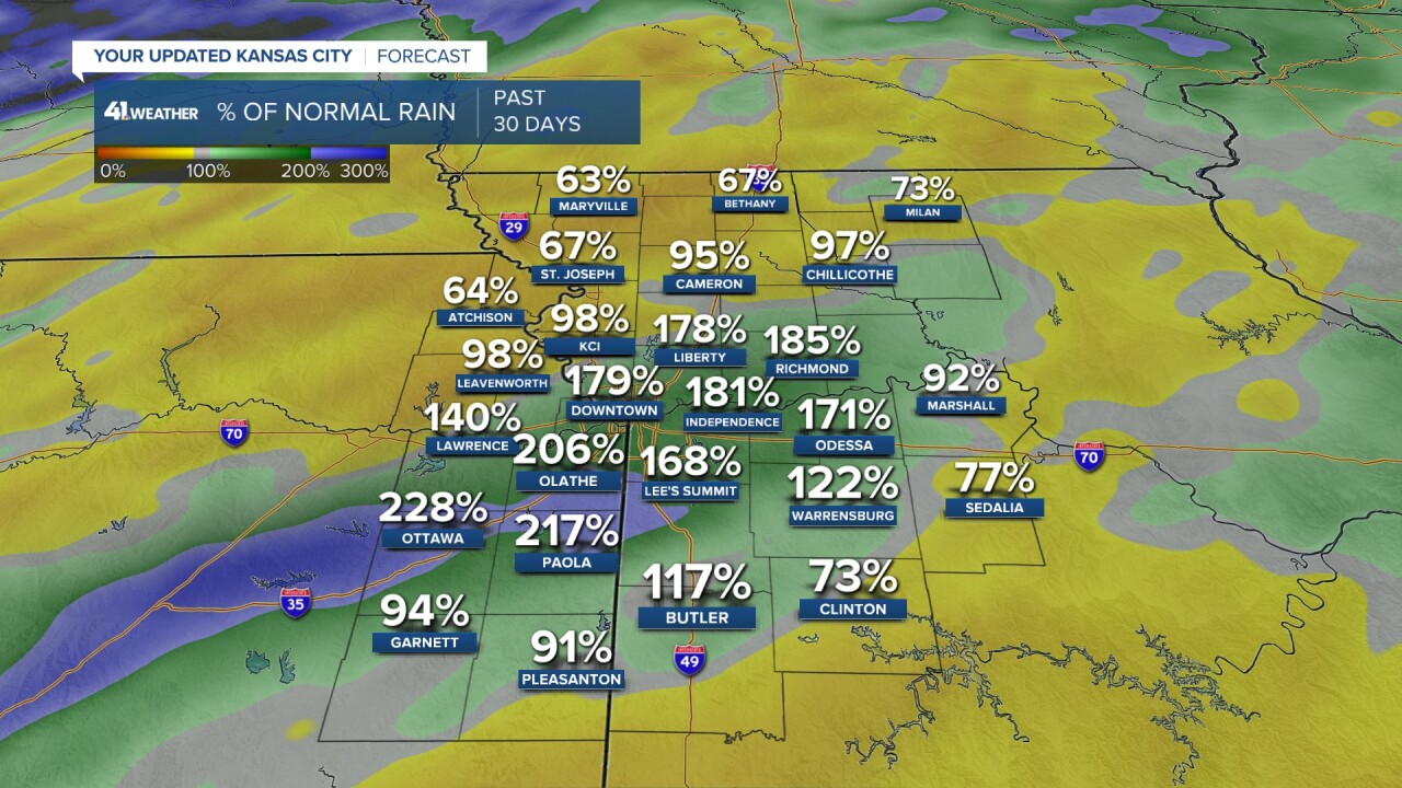 percent of normal.jpg
