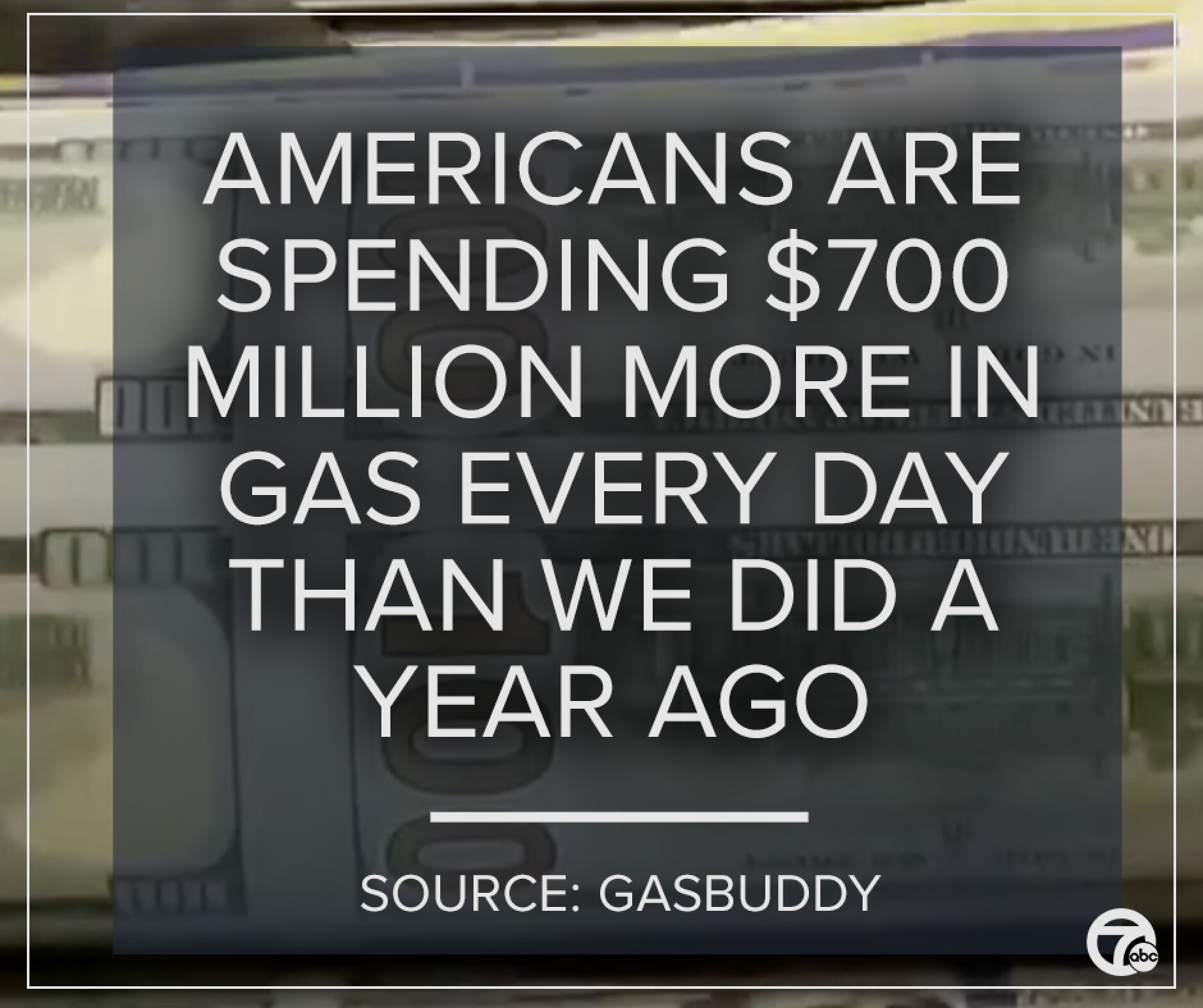 Why does Michigan have high gas prices compared to other states?